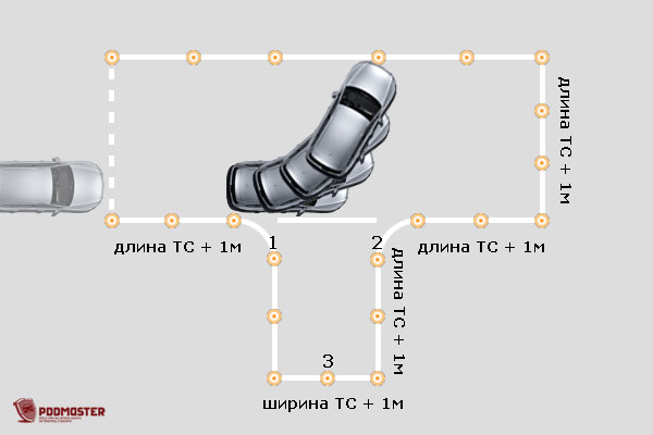 Упражнение гараж автодром пошагово 2018: Экзаменационные упражнения на автодроме (закрытой площадке) для категории В