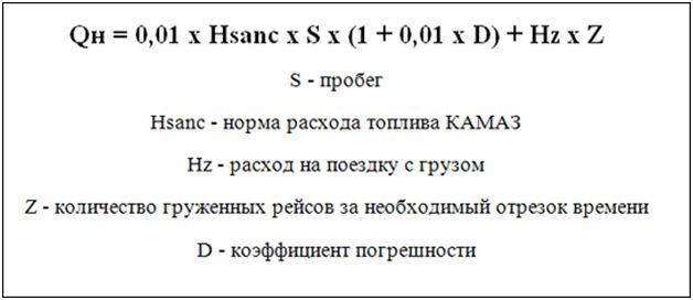 Как считать расход бензина на 100 км: Калькулятор расхода топлива