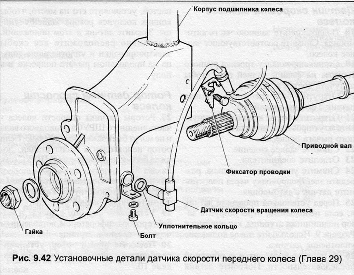 Принцип работы датчика скорости: Принцип работы датчика скорости автомобиля