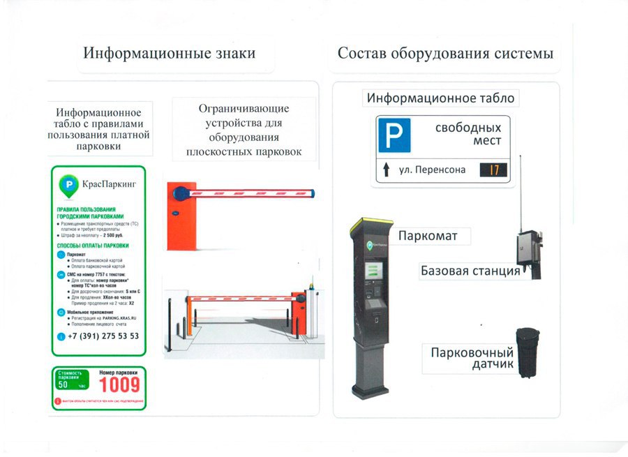 Как пользоваться парковкой. Схема оплаты парковки. Проект платной парковки. Устройство платная парковка. Требования к платной автостоянке.