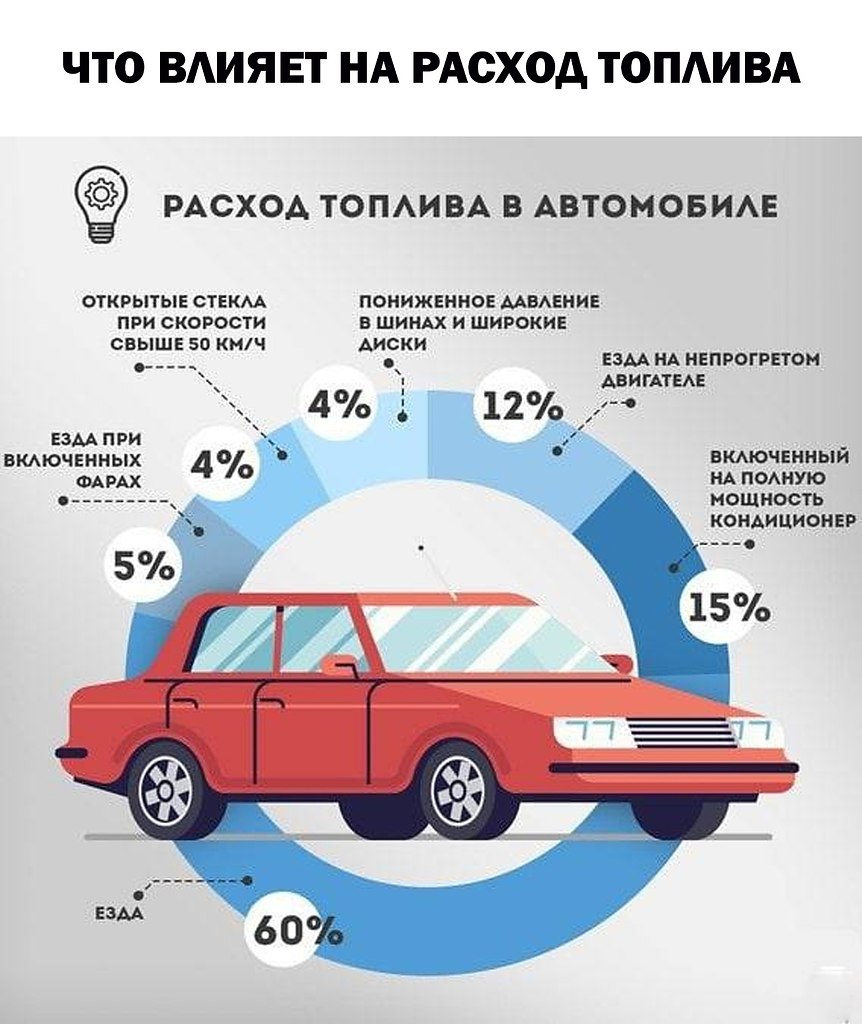 На что влияют лошадиные силы в автомобиле: Что такое лошадиная сила в автомобиле и сколько их всего?