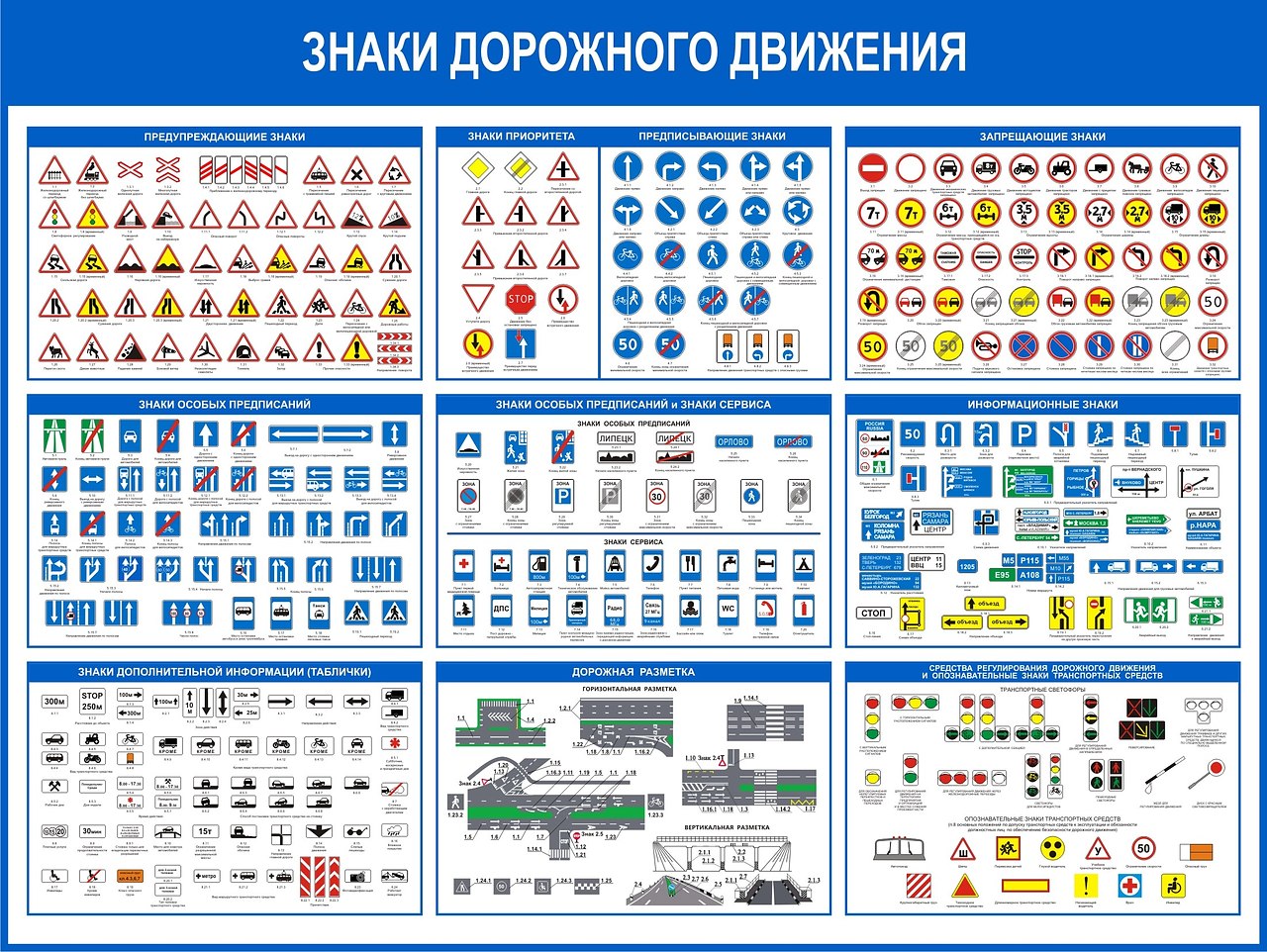 Знак ппд: Знаки дорожного движения с обозначениями и пояснениями