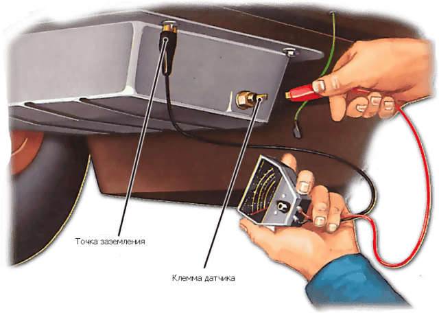 Как проверить предохранитель тестером: Как проверить предохранитель в машине мультиметром и без приборов?