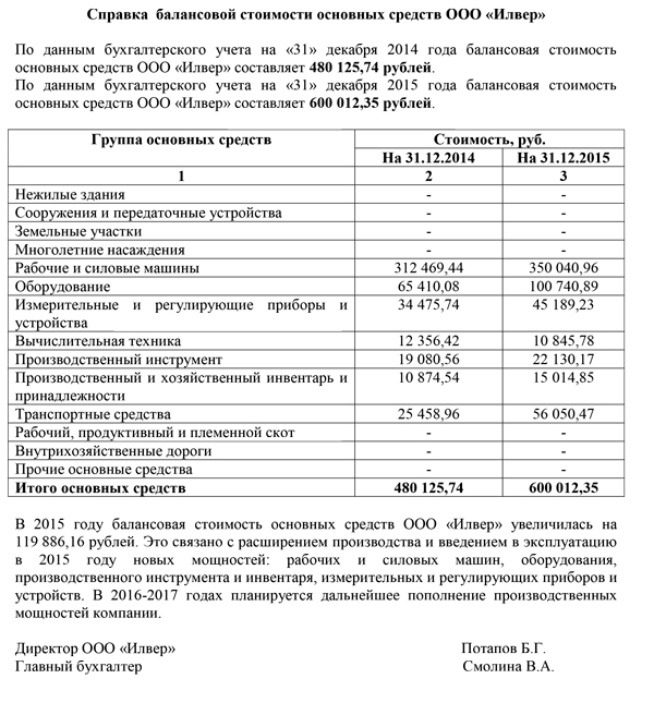 Балансовая стоимость автомобиля как определить: 1. ( ) . 2021 2021 , "" ?
2. , . . , ?
3. . , . ? , , () ?