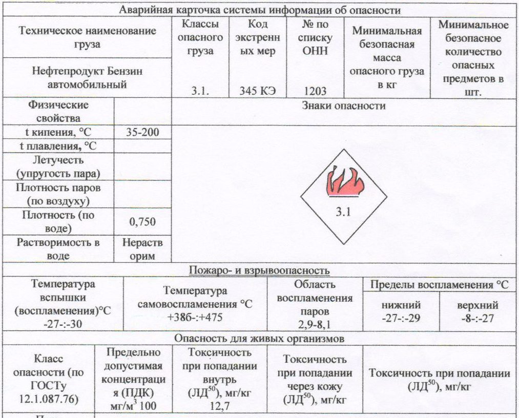 Образец аварийной карточки при перевозке опасного груза