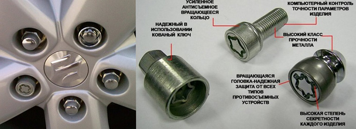 Открутить колесо если потерял секретку: 5 способов открутить секретки на колесах, если ключ потерян