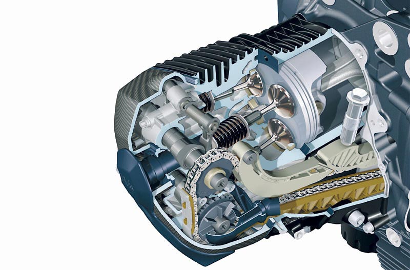 Что такое оппозитный двигатель на мотоцикле: Оппозитный двигатель нового поколения | BMW Motorrad