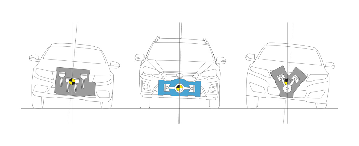 Оппозитное расположение это: Горизонтально-оппозитные двигатели Subaru