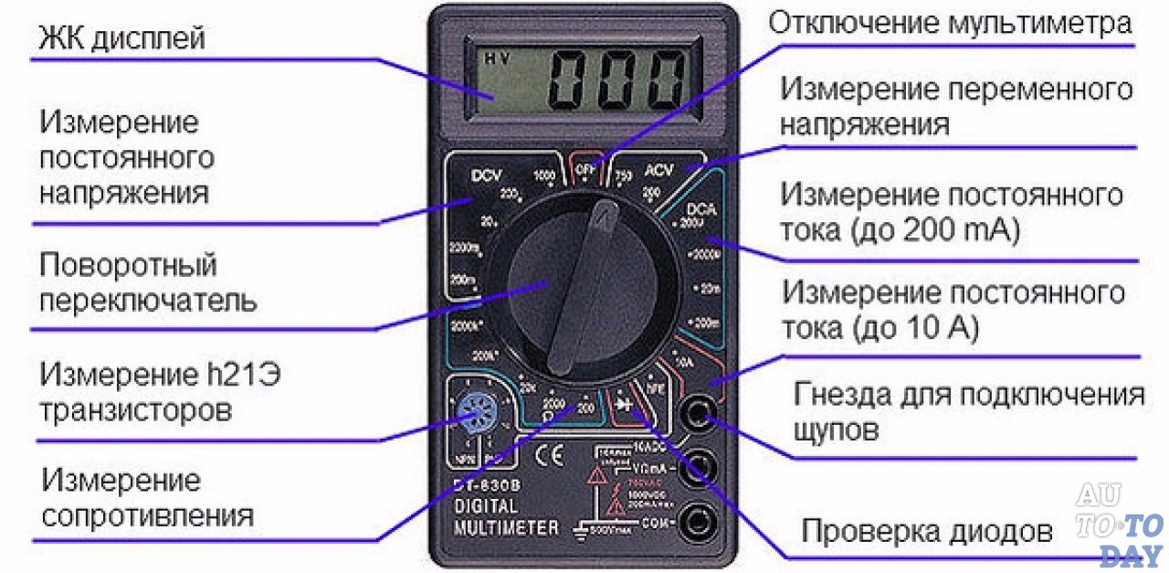 Как правильно работать с мультиметром: Как пользоваться мультиметром, простая инструкция
