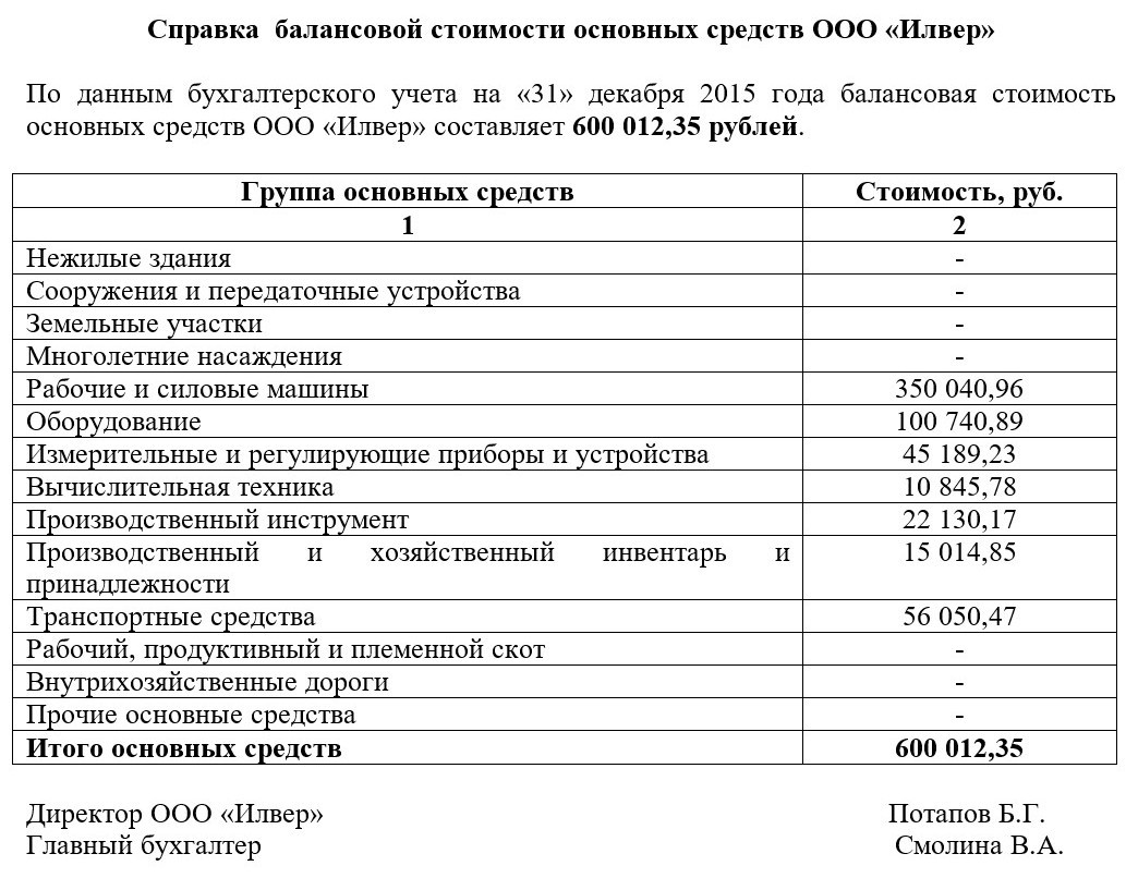 Балансовая стоимость автомобиля как определить: 1. ( ) . 2021 2021 , "" ?
2. , . . , ?
3. . , . ? , , () ?