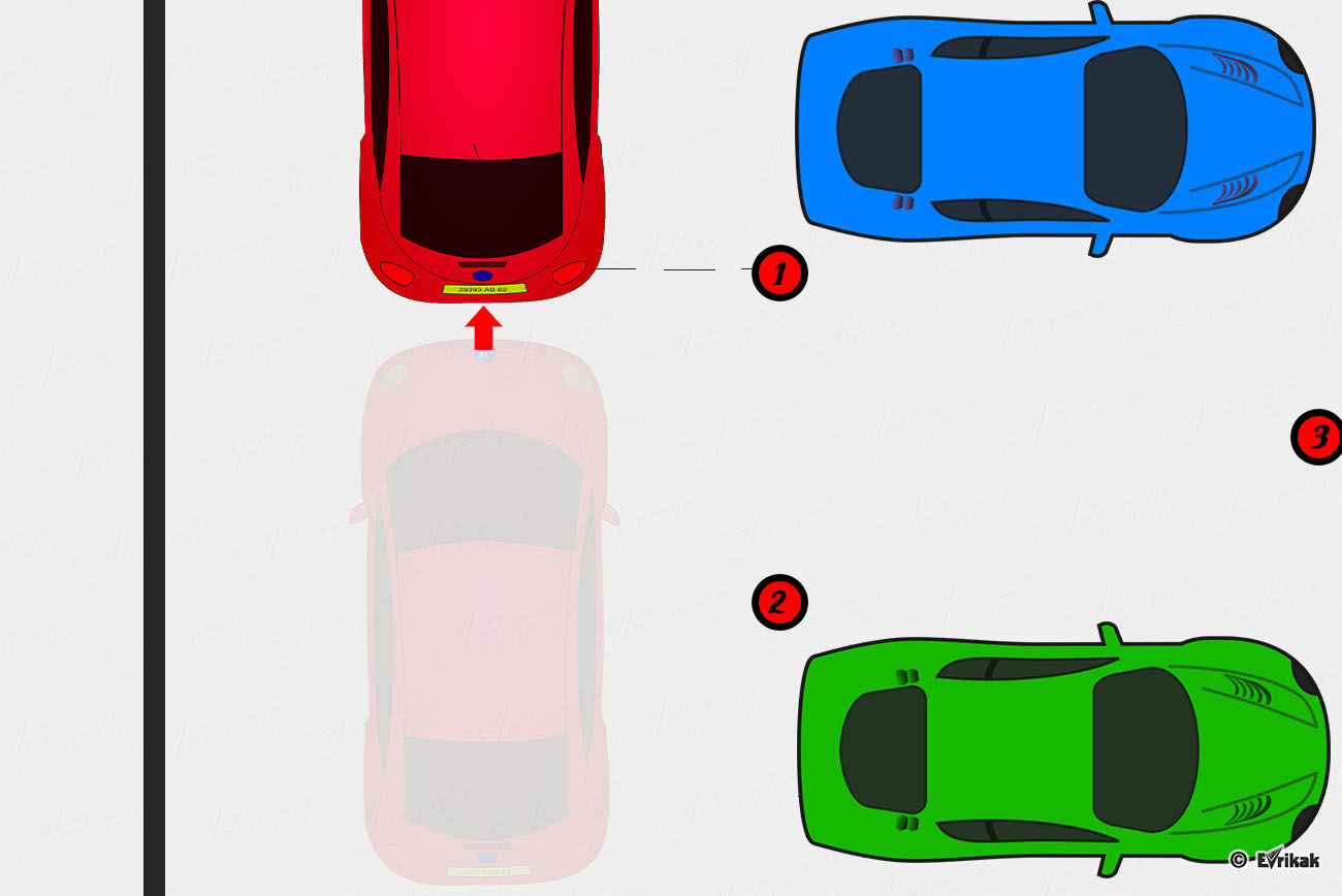 Парковка передним ходом между двумя автомобилями схема