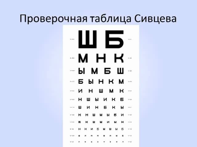 Как пройти офтальмолога с плохим зрением: Пройти окулиста на мед.справку с плохим зрением, но без очков!