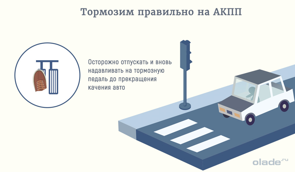 Как притормаживать на механике при повороте: Как правильно притормаживать на механике перед светофором и поворотом