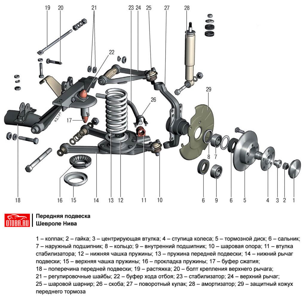 Передняя подвеска на ниву: Передняя подвеска 2121 / 2123 - интернет-магазин tuning4auto.ru