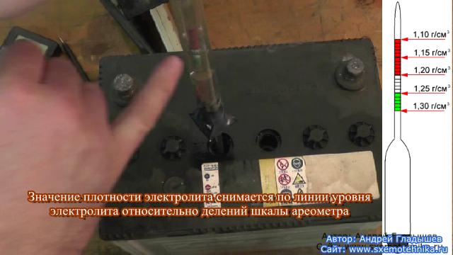 Какой должен быть уровень электролита: Какой должен быть уровень электролита в аккумуляторе. Замеряем от пластин. Разберем автомобильный вариант
