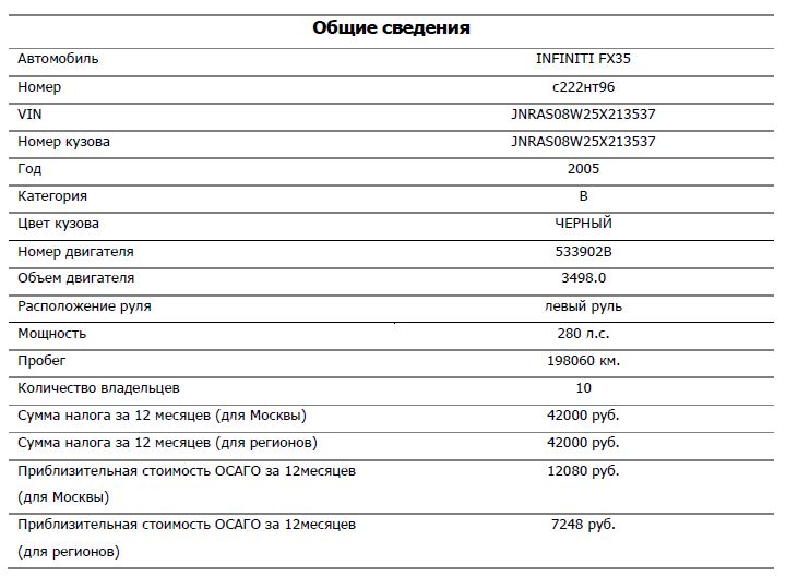 Цвет машины по vin коду: Узнать код краски автомобиля по VIN-коду