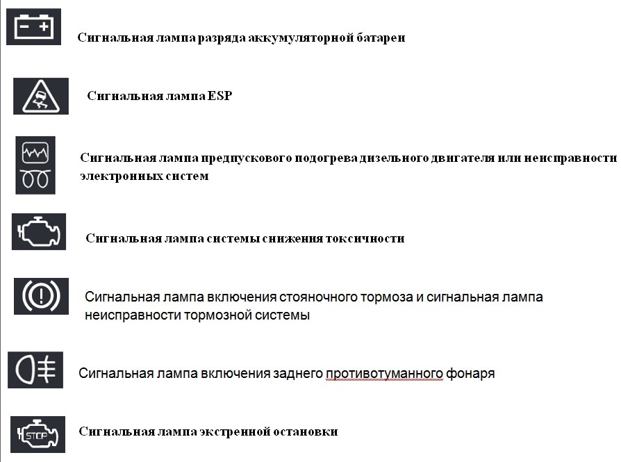 Панель приборов обозначения: Перевірка браузера, будь ласка, зачекайте...