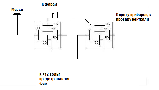 Включение ходовых огней после запуска двигателя: Включение дхо после запуска двигателя