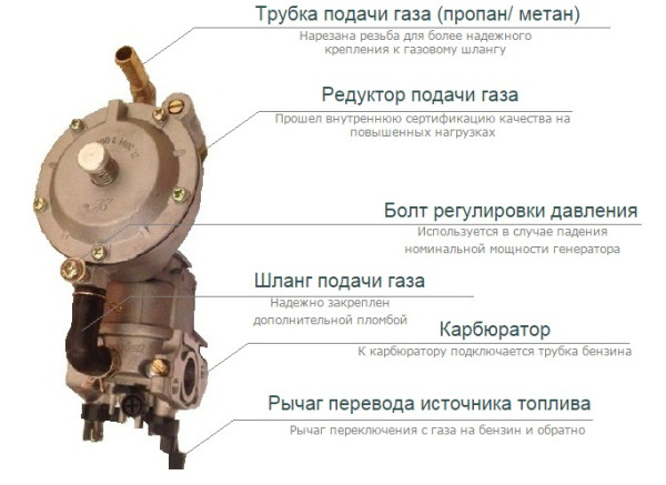 Пропан или метан что лучше для двигателя: Метан или пропан, что выбрать?