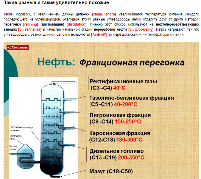 Дизельное топливо температура кипения