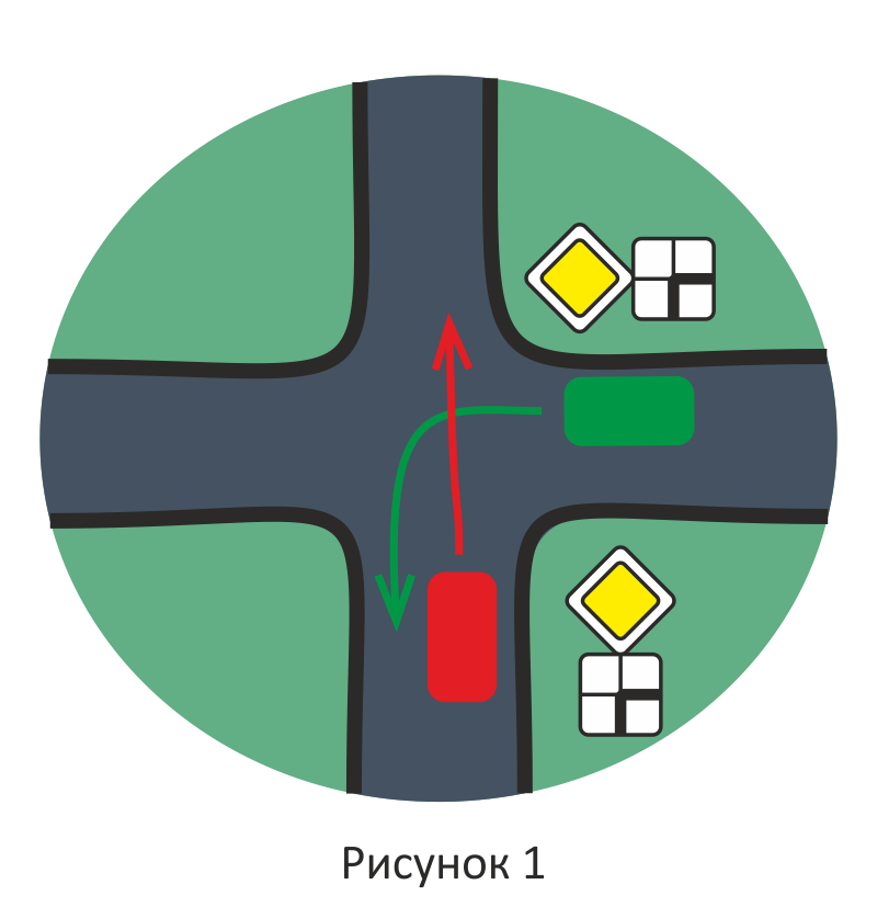 Помеха справа рисунок