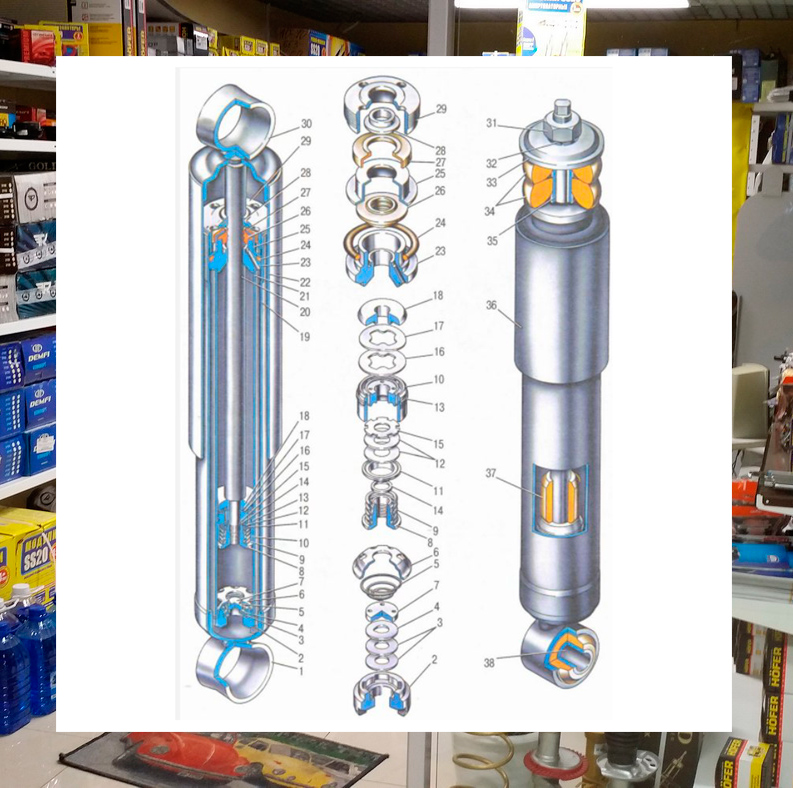 Схема строения амортизатора: пружину или опорный подшипник, отбойник, шток и прочее