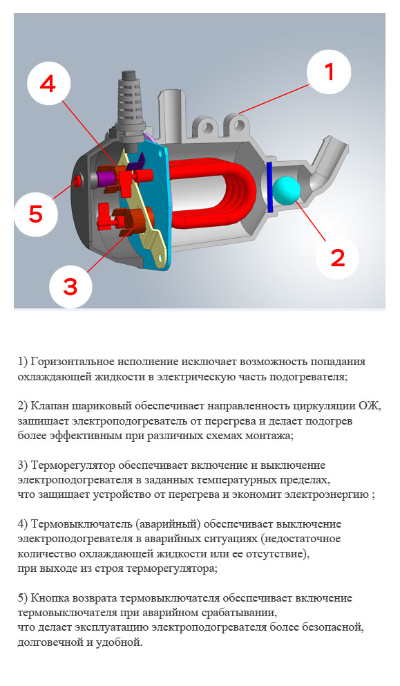 Схема установки подогревателя: Схемы Подключения Подогревателя Двигателя 220в