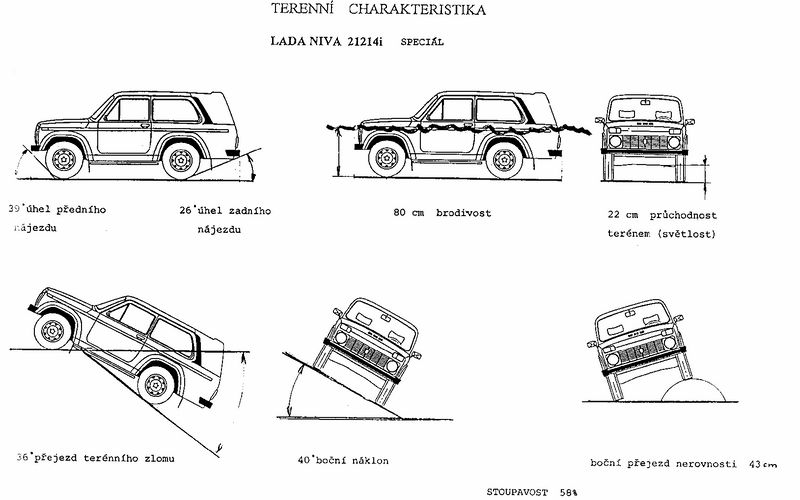 Каблук машина размеры багажника