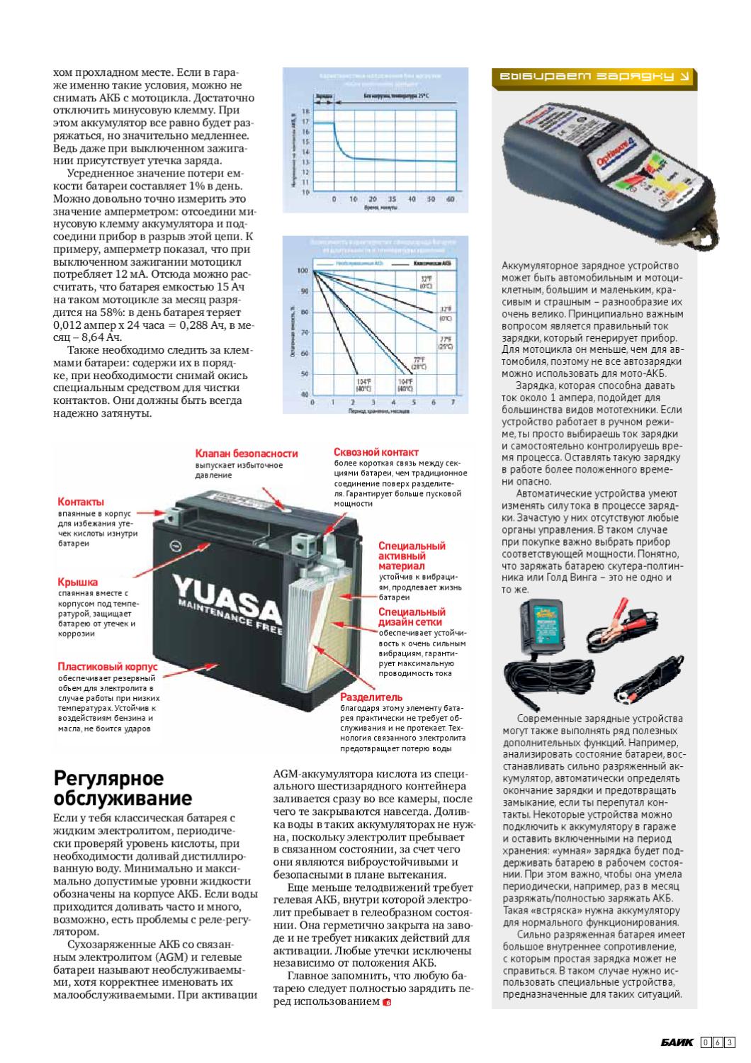 Нужно ли заряжать заряженный аккумулятор. Таблица напряжении заряда АКБ мотоцикла. Зарядный ток для автомобильного аккумулятора 132. Мото АКБ заряд таблица. 60 Ампер аккумулятор ток зарядки.