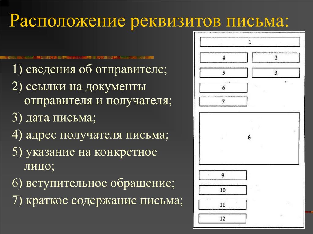 Определи последовательность расположения. Расположение реквизитов. Расположение реквизитов на документе. Реквизиты письма. Реквизиты делового письма.