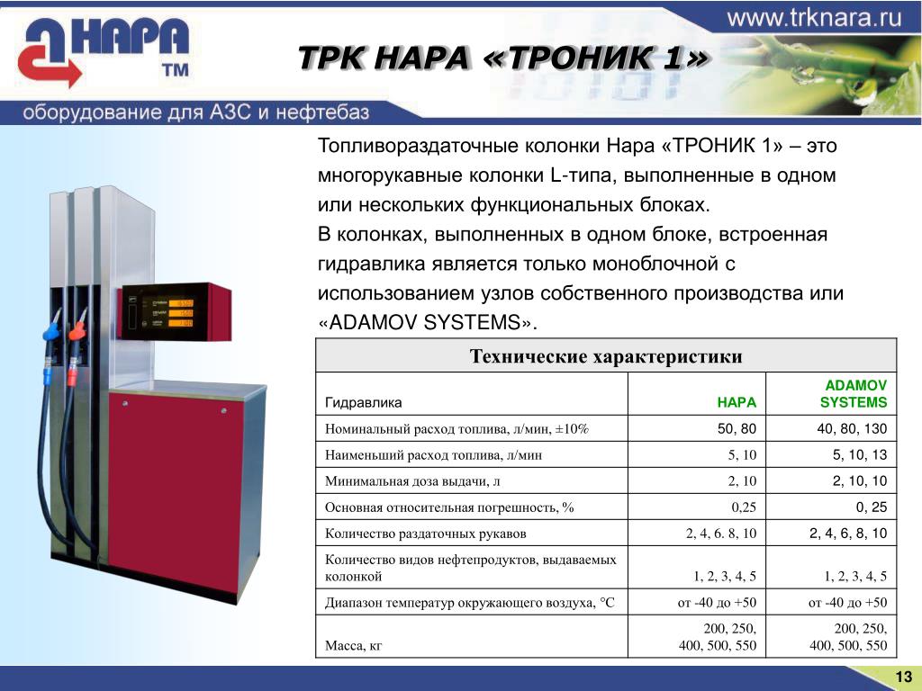 Правила заправки автотранспорта на азс: Шесть нарушений, за которые вас могут оштрафовать на АЗС — Российская газета