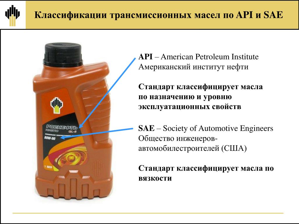 Гидросинтетическое масло что это: всё, что вы хотели о них знать — Eurorepar Авто Премиум