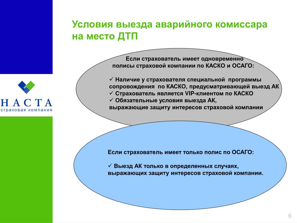 Кто платит аварийному комиссару при дтп: Кто оплачивает вызов аварийного комиссара ? Кто прав? Кто виноват?