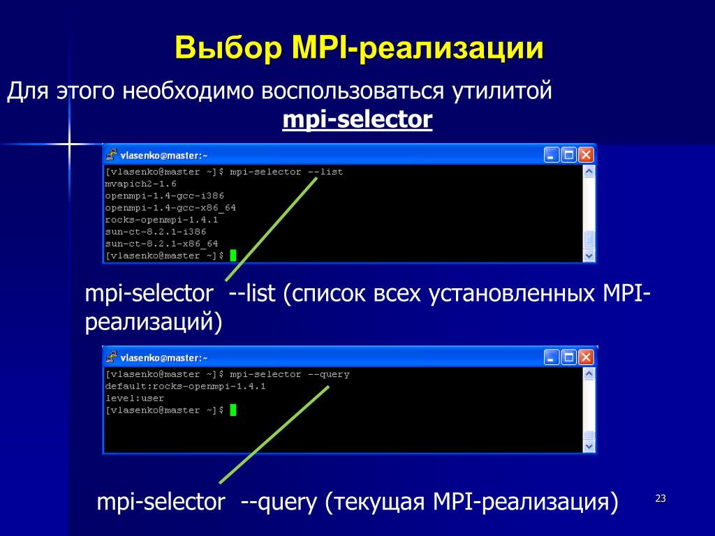 Что такое mpi: Двигатель MPI | Автоблог