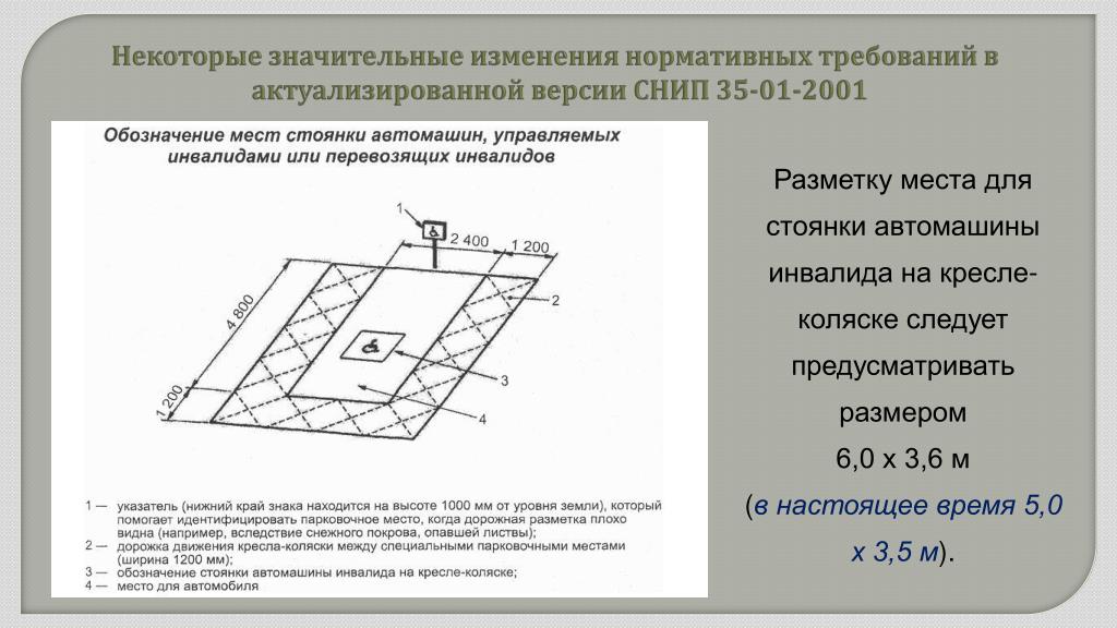 Размер машино место норматив