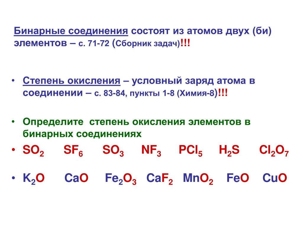 Установите соответствие между схемой превращения веществ и изменением степени окисления