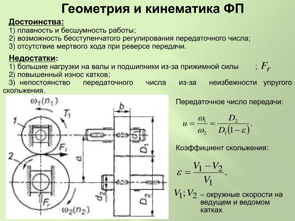 Для изображенной схемы лобового вариатора максимальное передаточное отношение imax равно