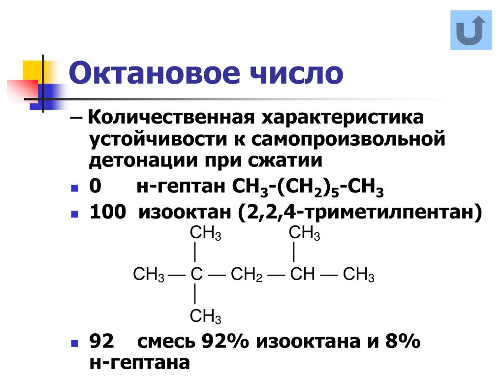 Что означает октановое число бензина: Что такое октановое число бензина