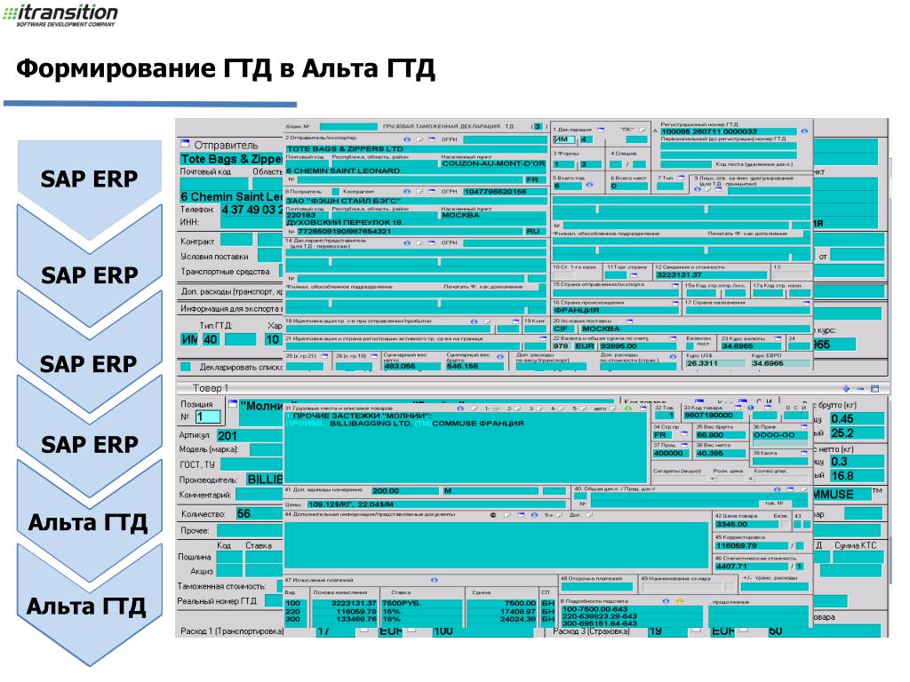 Графы дт. Альта ГТД Интерфейс. Таможенная декларация Альта софт. Таможенные программные обеспечения Альта ГТД. 54 Графа Альта ГТД.