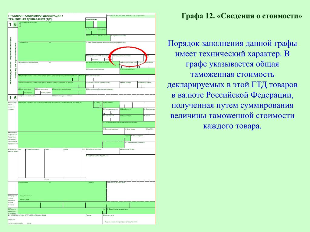 Графа 20. Графа 45 таможенной декларации.