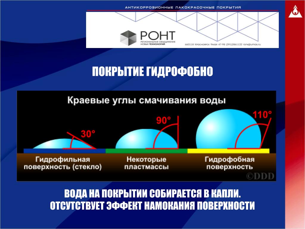 Гидрофобным: Недопустимое название — Викисловарь