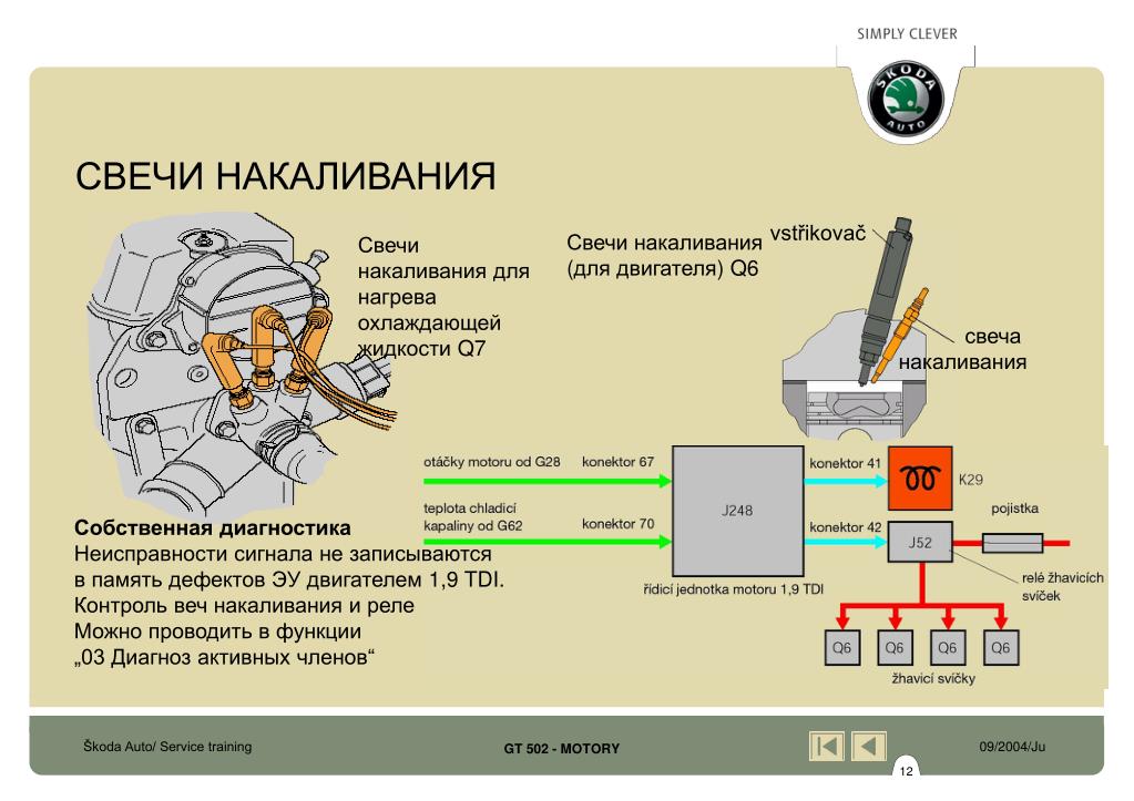 Как проверить свечу накала на дизеле: Как проверить свечи накала дизельного двигателя самому