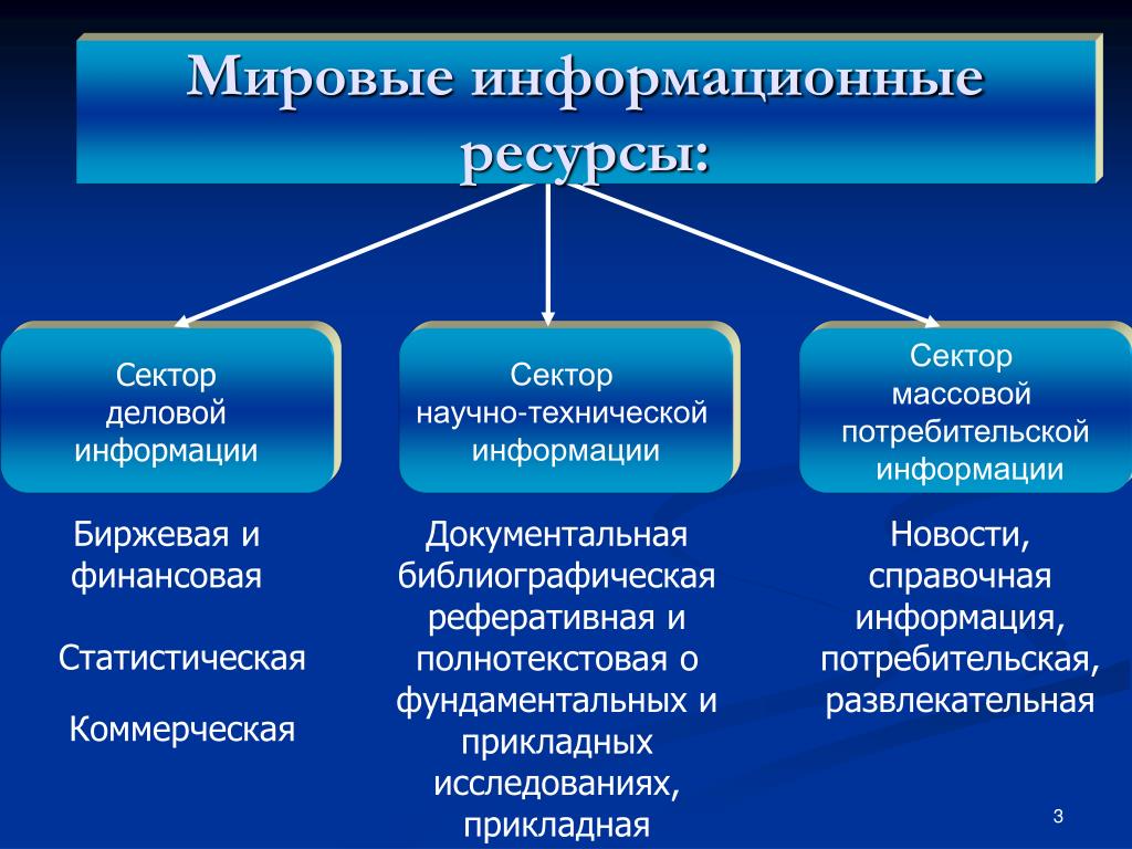 Какой ресурс: Какой ресурс у двигателей ВАЗ?