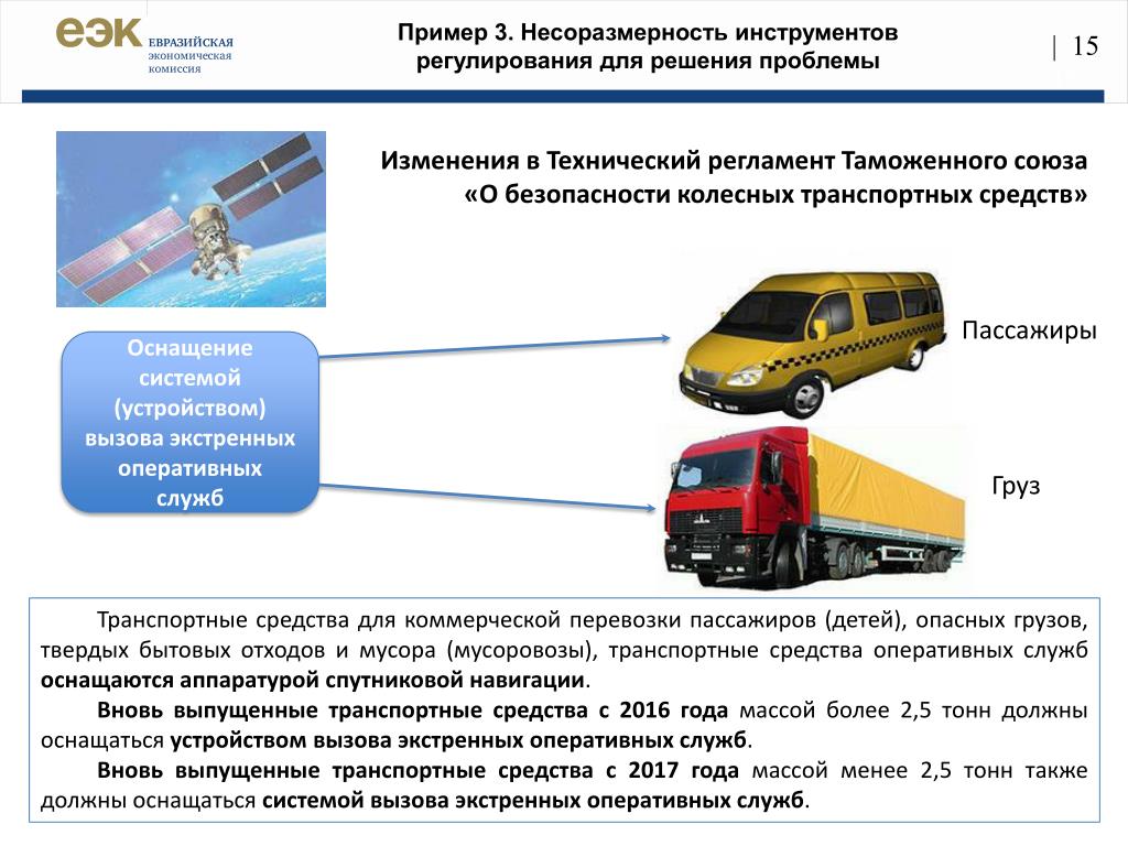 Изменение конструкции транспортного средства 2019 закон: Утвержден порядок изменения конструкции машин — Российская газета