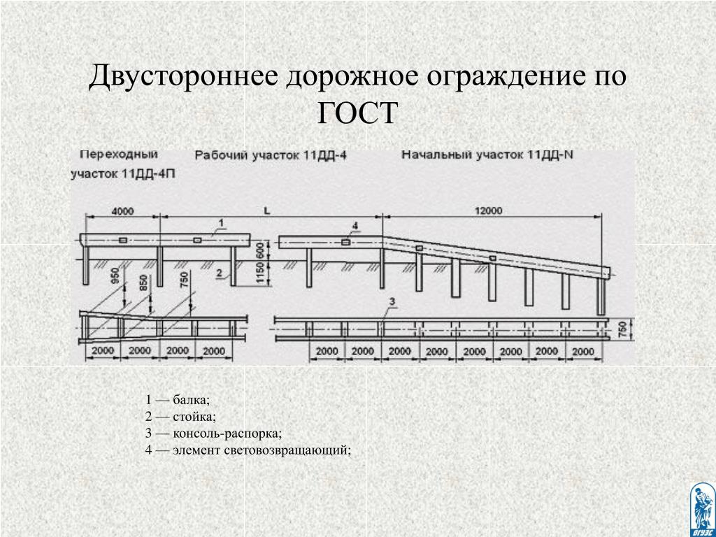 Чертеж барьерного ограждения