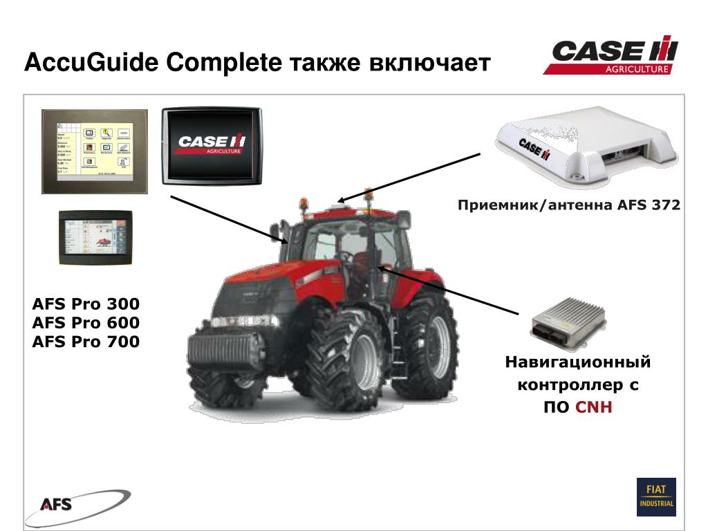 Система afs: Адаптивный свет (AFS): особенности и специфика устройства