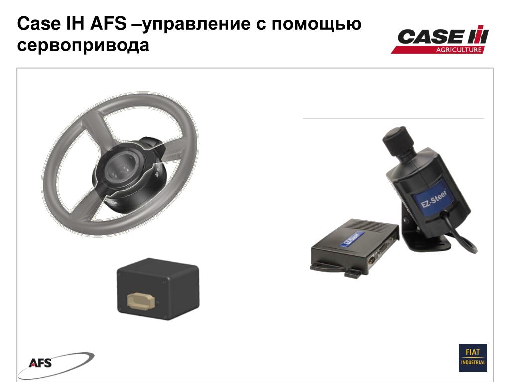 Afs что это такое в автомобиле: AFS — что это такое в автомобиле?