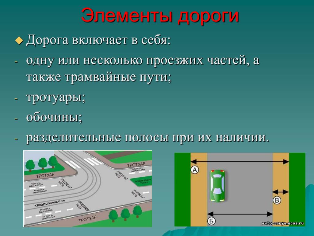 Что является тротуаром по пдд: Зачем власти мешают водителям определять, где тротуар, а где нет - ГАИ