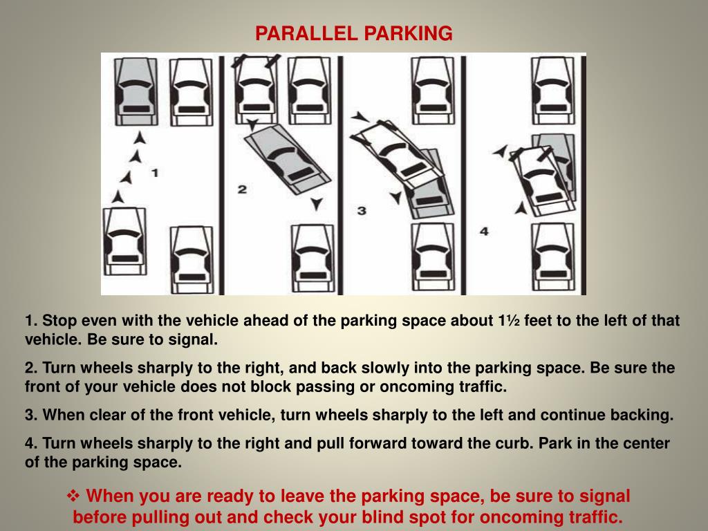 Что такое параллельная парковка фото