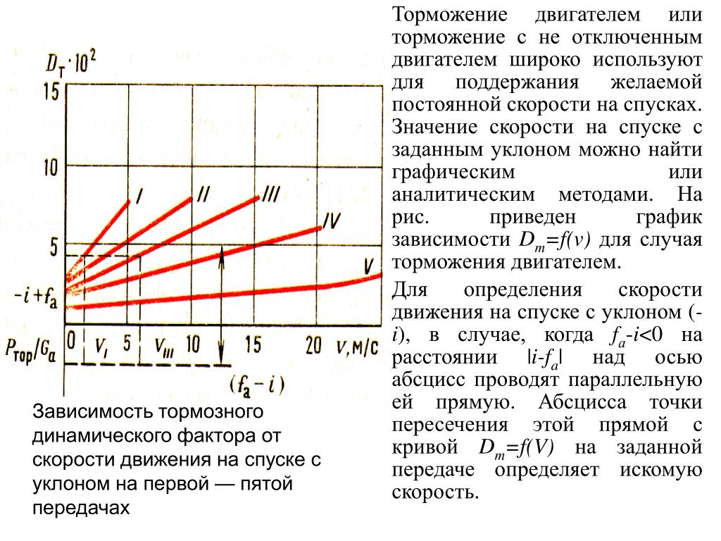 Что значит торможение двигателем: Торможение двигателем, что это, плюсы и минусы — Разбор66